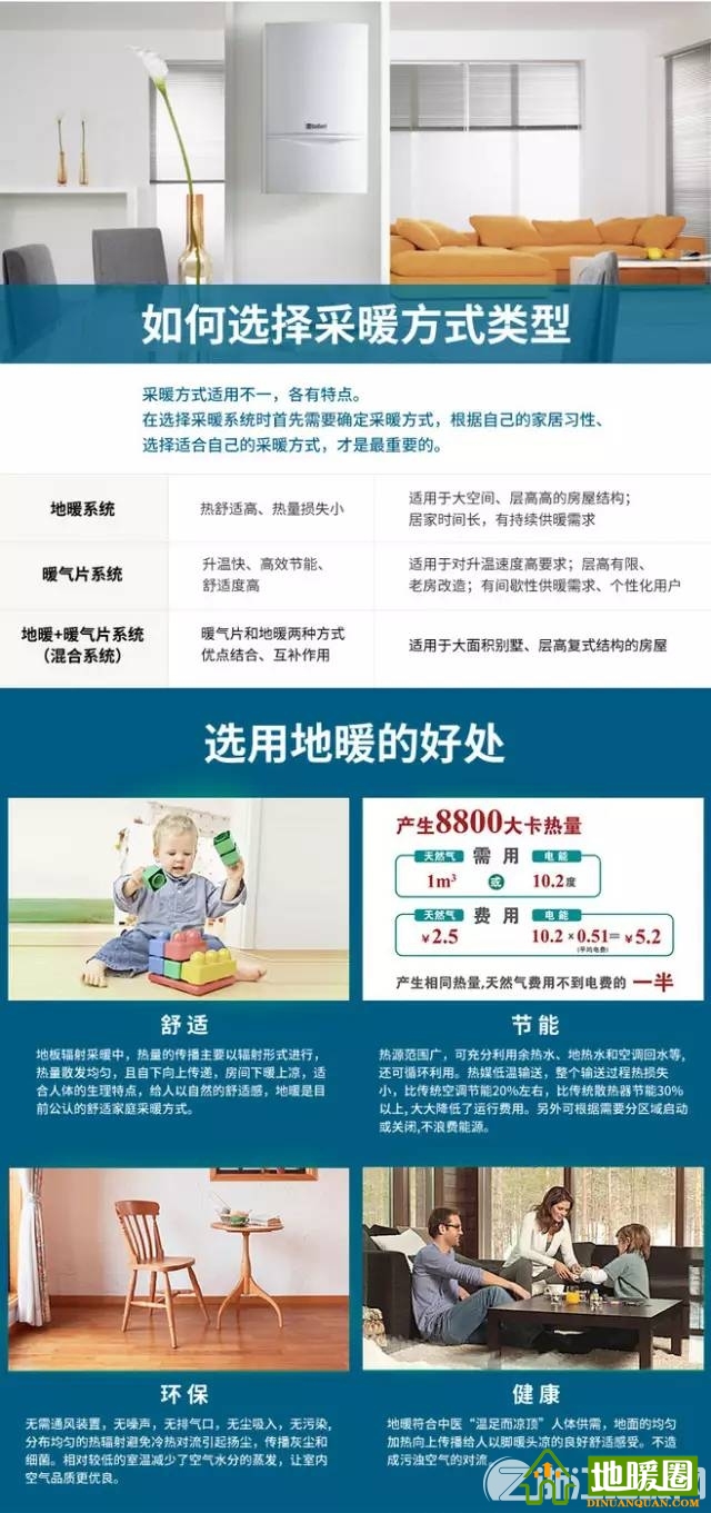 地暖知多少？最全干貨分享！ 