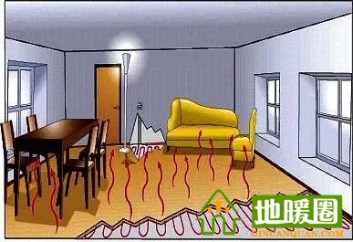 地暖人帶上這些知識和客戶談地暖，保證不吃虧