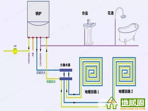 地暖人帶上這些知識和客戶談地暖，保證不吃虧