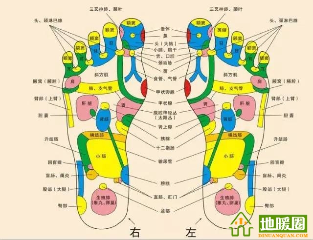 南方需要安裝地暖嗎？分析南方安裝地暖的必要性