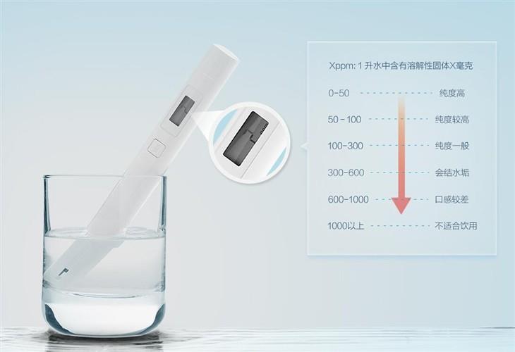 凈水器的水能直接喝嗎，什么水不能直飲？
